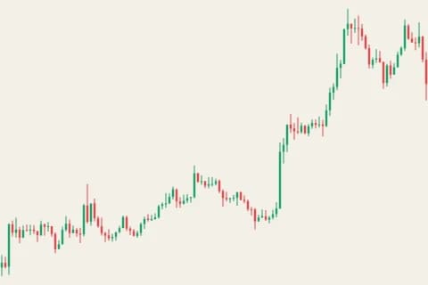 SOLUSDT 1h chart