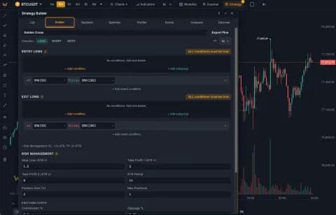 TradersWeek Strategy Builder interface